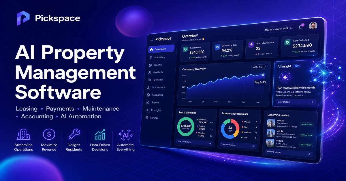 Iqware AI Property Management Software for Operators | Pickspace